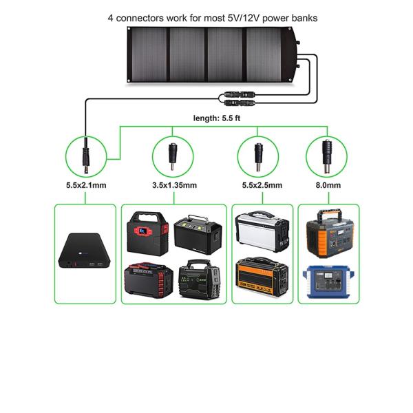 100W 220W 300W Foldable Solar Panel Camping Hiking Solar Panel For Laptop