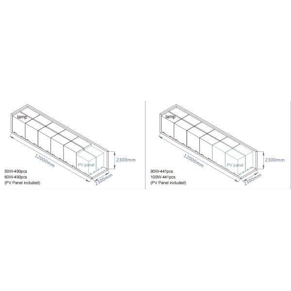 20-80W IP66 Pole Mount Sidewalk LED Street Light For Parking Lot High Overpass Schools