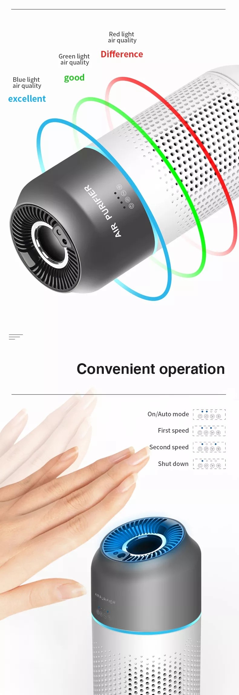 Home ABS Plastic Car Air Purifier With Fan Noise And Active Oxygen Release