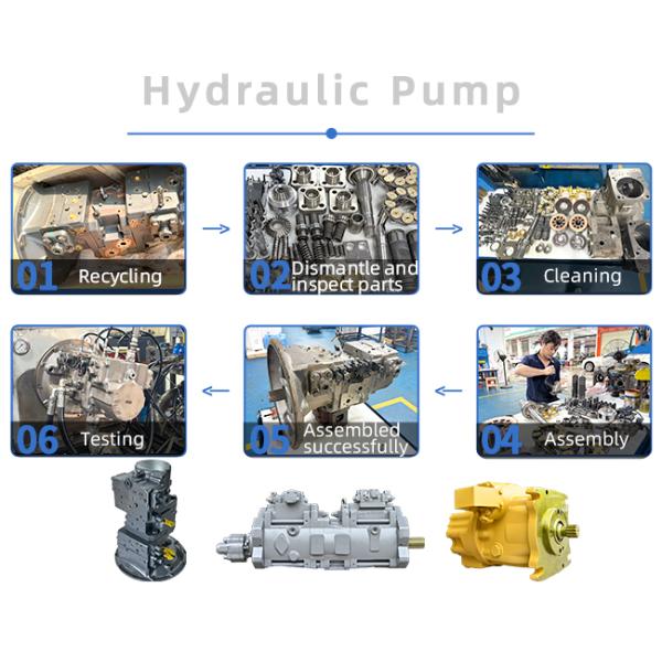 AP2D36 308BSR PVC80RC14 296-3867 Excavator Hydraulic Main Pump for CAT 306 307 308 308BSR 307D 308D Piston Pump Aftermarket Original