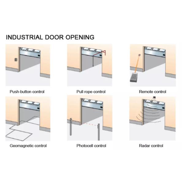 Polyurethane Insulated Sectional Doors Large sizes Panel Thickness 40mm~80mm