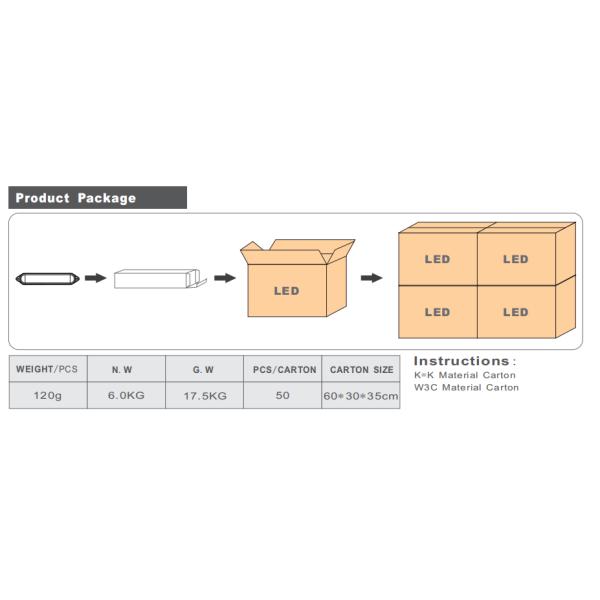 Programmable IP68 DC24V RGBW LED Amusement Light For Ferris Wheel