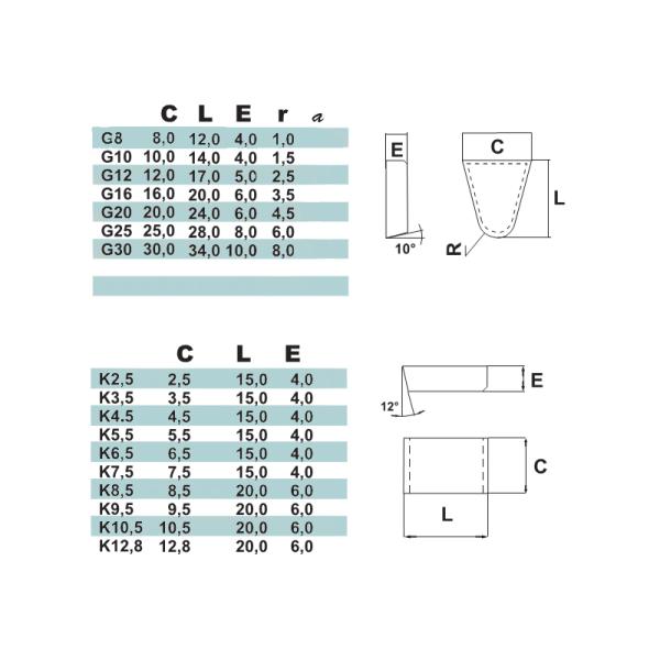 Carbide Brazed Tips Cemented Welding cutter P10 - P30 Grade