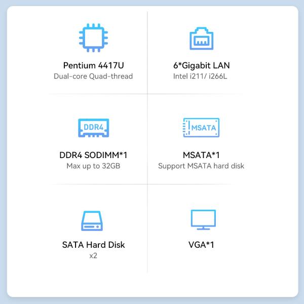 6 LAN 1U Industrial Server Costumizd Intel Pentium 4417U And Core Series