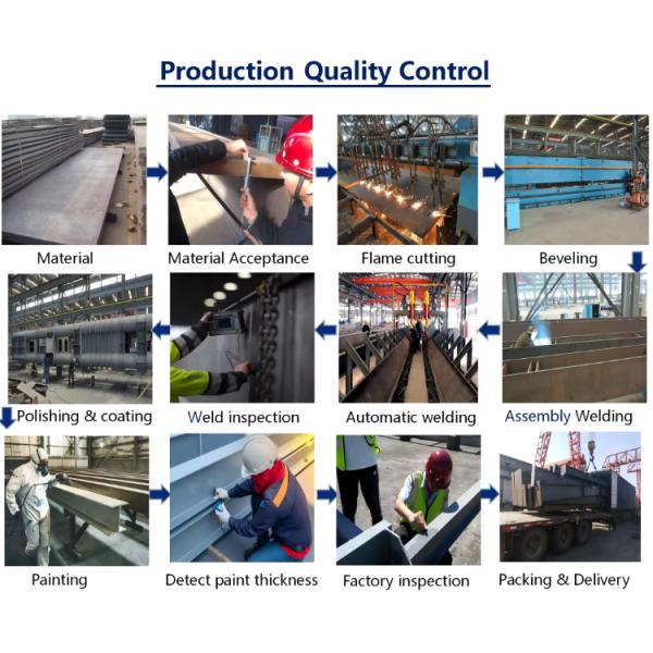 Custom Q235B Galvanized Steel Structure Construction Shed For Warehouse Workshop Hall