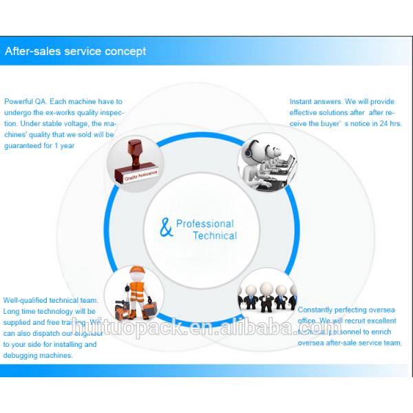 5000W Food And Beverage Plastic Bottle Capping Machine