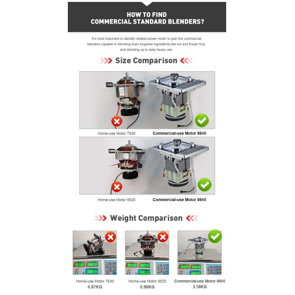 1800W Professional Kitchen Appliances High Speed Food Processor Blender for Commercial