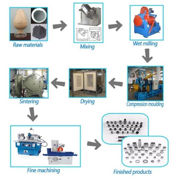 YK20 / YK25 Excellent Carbide Cutting Teeth , Hot Working Performance Carbide Teeth Inserts