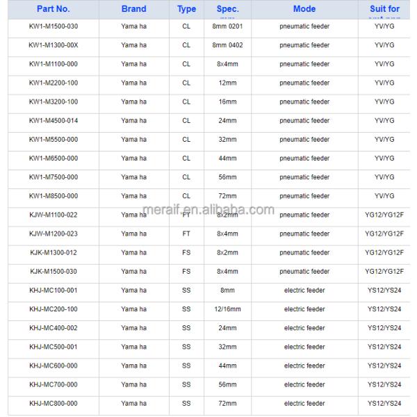 SMT YAMAHA CL feeder 8*2mm feeder Yamaha CL pneumatic feeder for pick and place machine