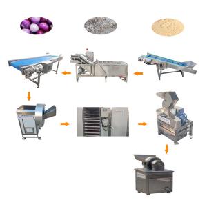 Best Oem/Odm Commercial Salt_Powder_Making_Machine 2023 Promotional wholesale