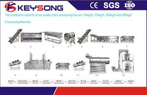China Small Potato Chips Making Machine Semi - Automatic Frozen French Fries Equipment on sale