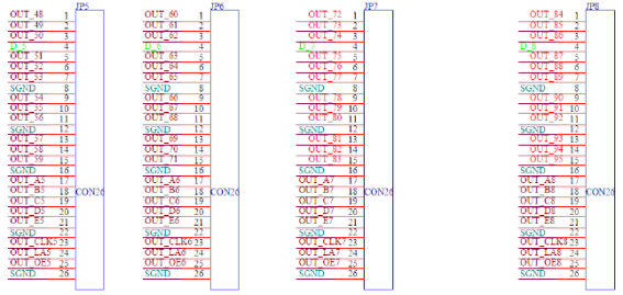 Sysolution receiving card D60-320, 8HUB320 ports support P1.538,P1.667 modules