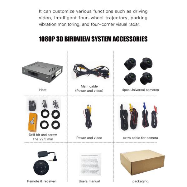Front And Rear Dash Cam Night Vision Car Camera IMX307