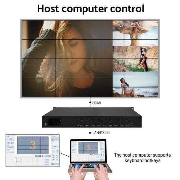 IR Control HDMI Video Wall Processor 4k with Seamless Switching Functionality