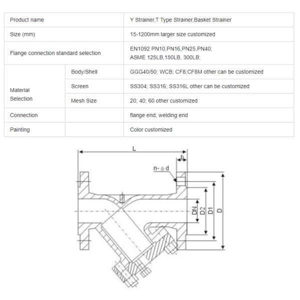 Stainless Steel 304 Flanged Y Type Strainer for Normal Temperature Filtration Needs