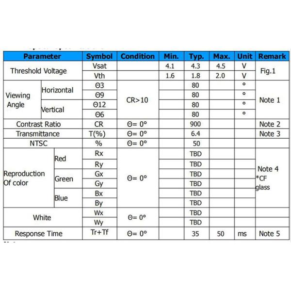 3.2 Inch LCD Screen Resolution 240*320 300 Brightness 22PIN MCU8bit Interface Driver IC ILI9341