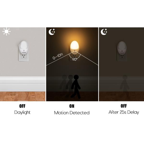 Plug in Motion Activated Night Light, Hallway, Bathroom, Stairs, Kitchen, Garage, Corridor, Bedroom, Warm White