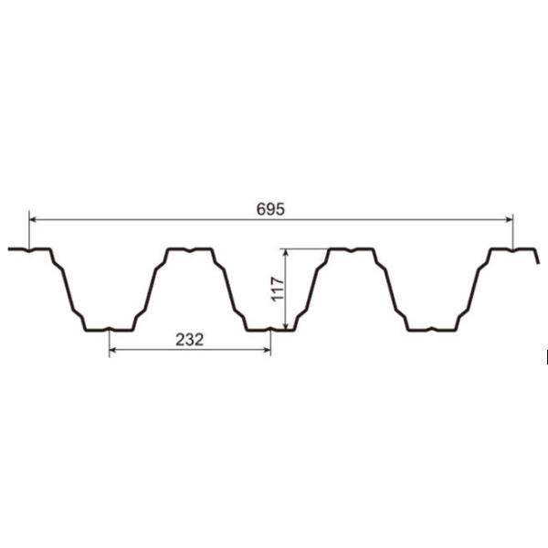 Popular Floor Deck Roll Forming Machine 117mm Rib Design CSA Approved