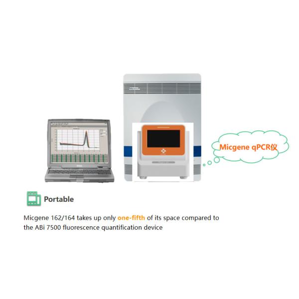 2x8 well RT QPCR Machine 16X0.2ml Samples quantitative Pcr analysis Test Machine