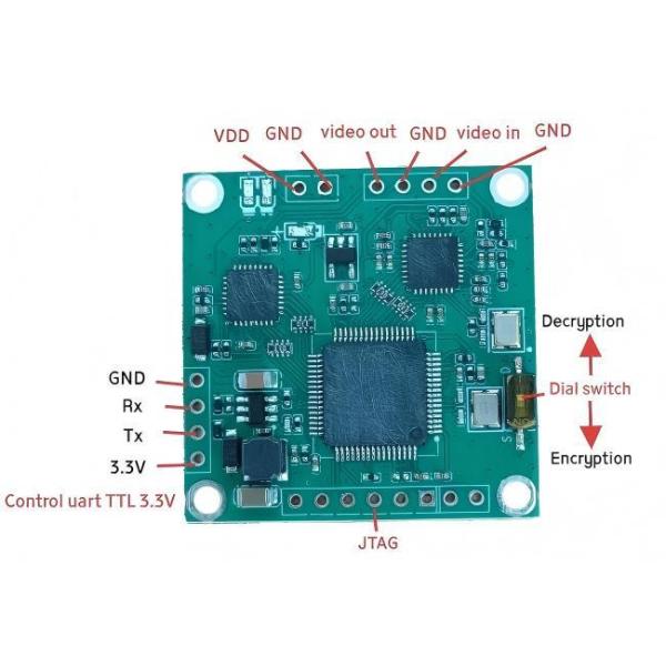 FPV Scrambler Encryption Crypto Modules For Video RX Decryption ODM