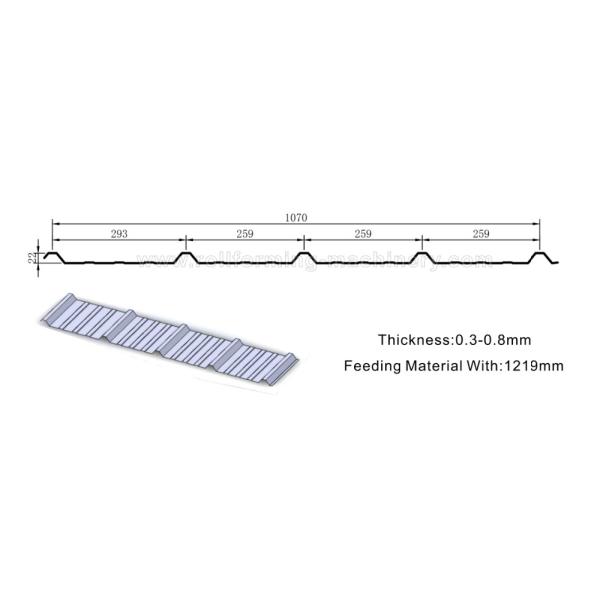 550Mpa 0.8mm Roof Panel Roll Forming Machine