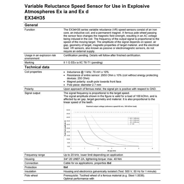 Sensing Range 5 mm Proximity Inductive Sensor Switch Compact Speed Monitor M12