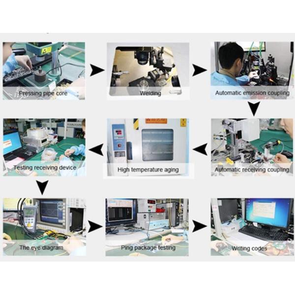Rack Mount Fiber Media Converter Chassis 2U 16 Slots With Dual Power