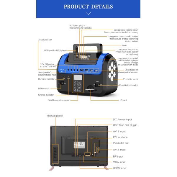 Home Lighting Payg Solar System Battery Reversed Connection Protection