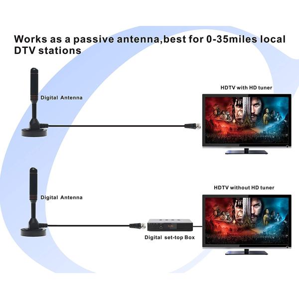 470~862MHz Amplified TV Antenna