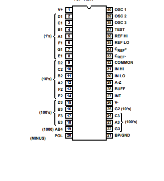 ICL7107CPLZ LED Display Drivers Driver ICs PDIP-40 Pb Free