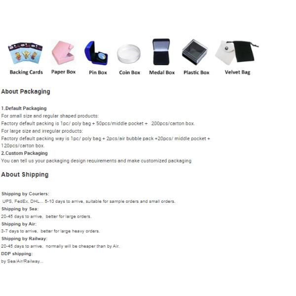 Souvenir Engravable Challenge Coins Souvenir Army Military Commemorative Coins 3D