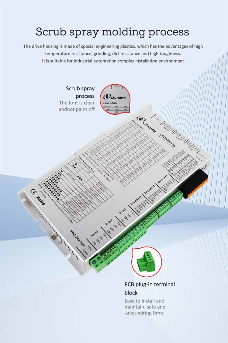 Lichuan 3A DC Closed Loop Stepper Motor Drivers Kit 0.8N.m 2 Phase Nema17 DC24V～50V 2.5A 1000PPR