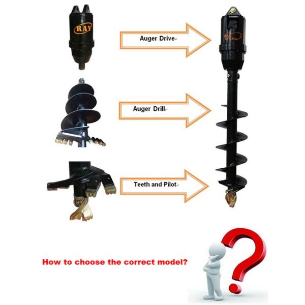 Driven Piles Construction Hydraulic Auger Drilling Equipment 20-46 Rpm Rotate Speed