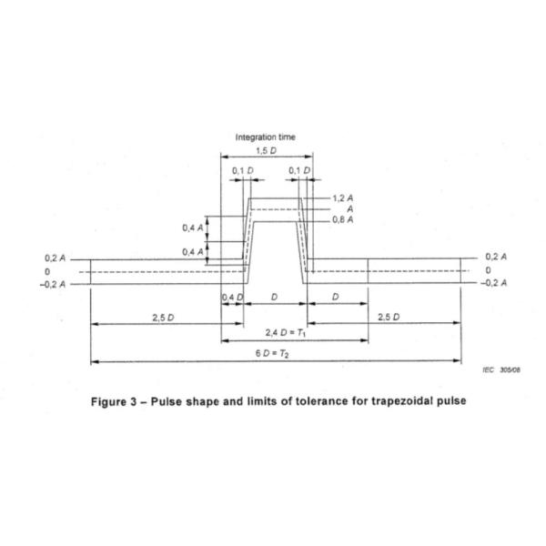 50kg Hydraulic Shock Testing System For ISTA Package Test And Battery Pack Test
