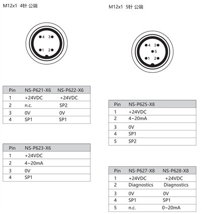 NS-P62 Series RoHs Pressure Sensor PNP NPN Digital Pressure Switch