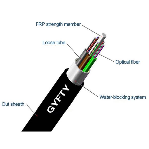 FRP 122-144 core GYFTY G652D Outdoor Fiber Optic Cable