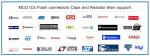 DWM1001-DEV V4.0 Wireless Transceiver Module UWB Development Board Uwb Location