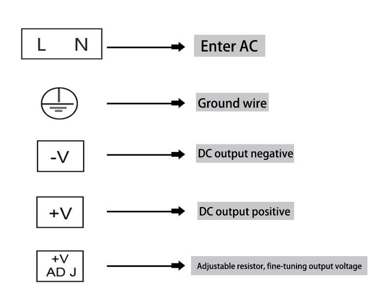 Regulated DC Switch Power Supply AC 100V 240V To DC 5V 40A 200W