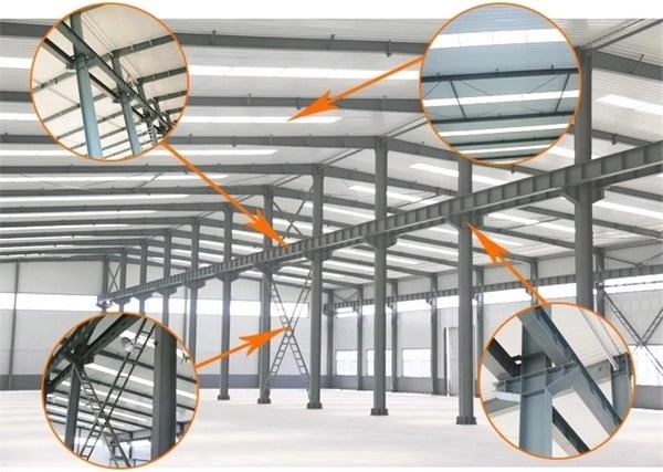 Safe and Long Lasting Steel Structure Building Construction