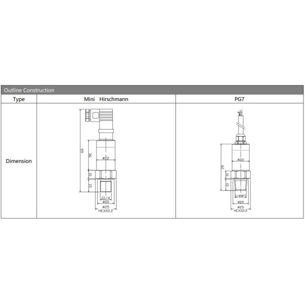 BP155 Pressure Transmitter Sensor Accurate Measurement With Diffused Silicon Pressure Sensor