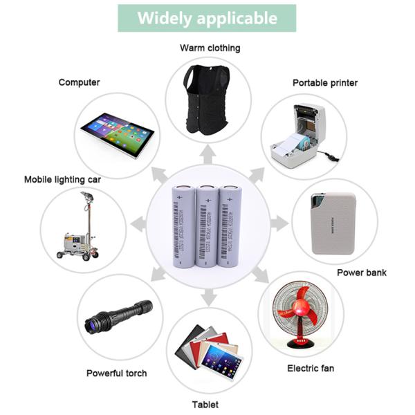 Deep Cycle Rechargeable Li Ion Battery 18650 2600Mah 3.7V Cylindrical Lithium Ion Battery Cell