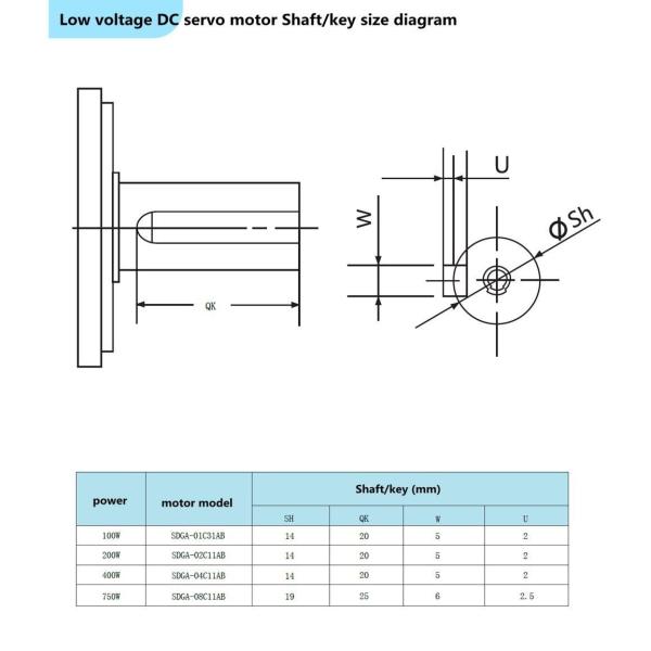 Programmable AC Servo Motor Driver Delivering Fast Response Time Suitable for Printing Machines and Robotics Integration