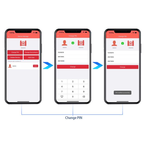 remote control system