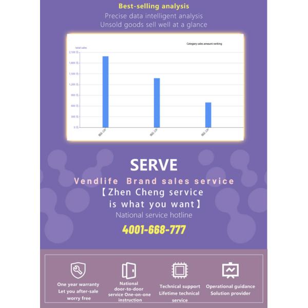 MDB System Candy Gumball Toy Vending Machines 0.25KW 60HZ Frequence