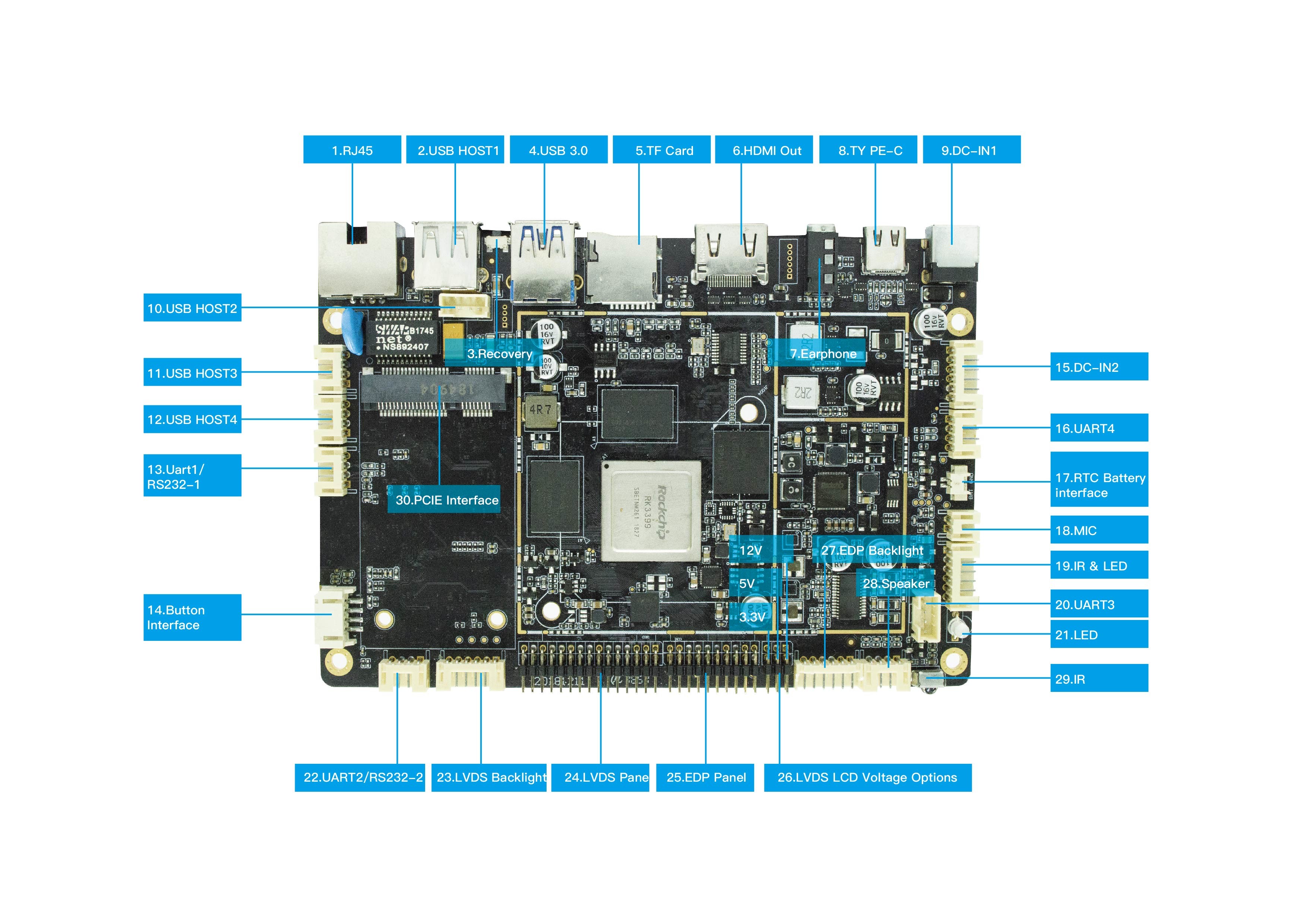 RK3399 Multi-Point Touch and Network Interfaces Rockchip Android Embedded Board for Easy Interaction and Connectivity