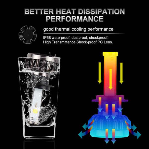 6000LM Car LED Headlight Bulb , Shockproof Color Changing Led Headlights