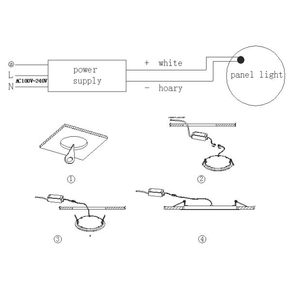 Round led panel light 18W