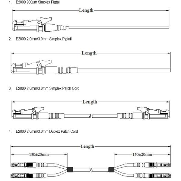 E2000/APC to E2000/APC, LSZH, 3.0mm, Simplex, G.657A2 or OM2, 3 meters Indoor patch cord