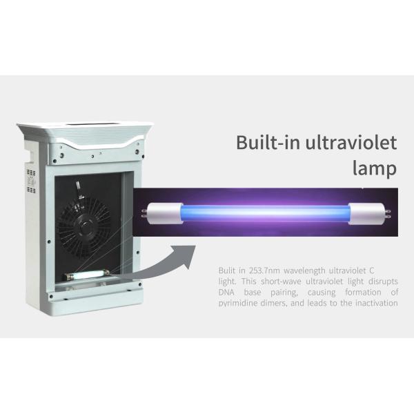 HOMEFISH Negative Ion Household Air Purifier UVC Luftreiniger 220V