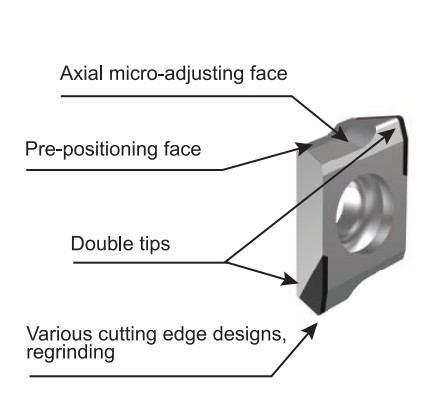 FMP-BE shell face milling cutter for face and shoulder milling BEHW1204 insert type PCD PCBN milling tools
